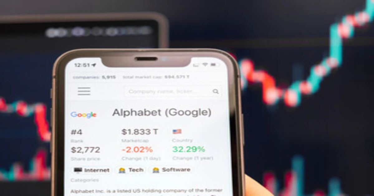 Fintechzoom Google Stock In-Depth Analysis to Unlocking the Potential for 2024